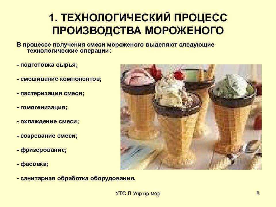 Мягкое мороженое: особенности, плюсы, минусы, вложения, прибыль, сбыт, риски - бизнес-ок