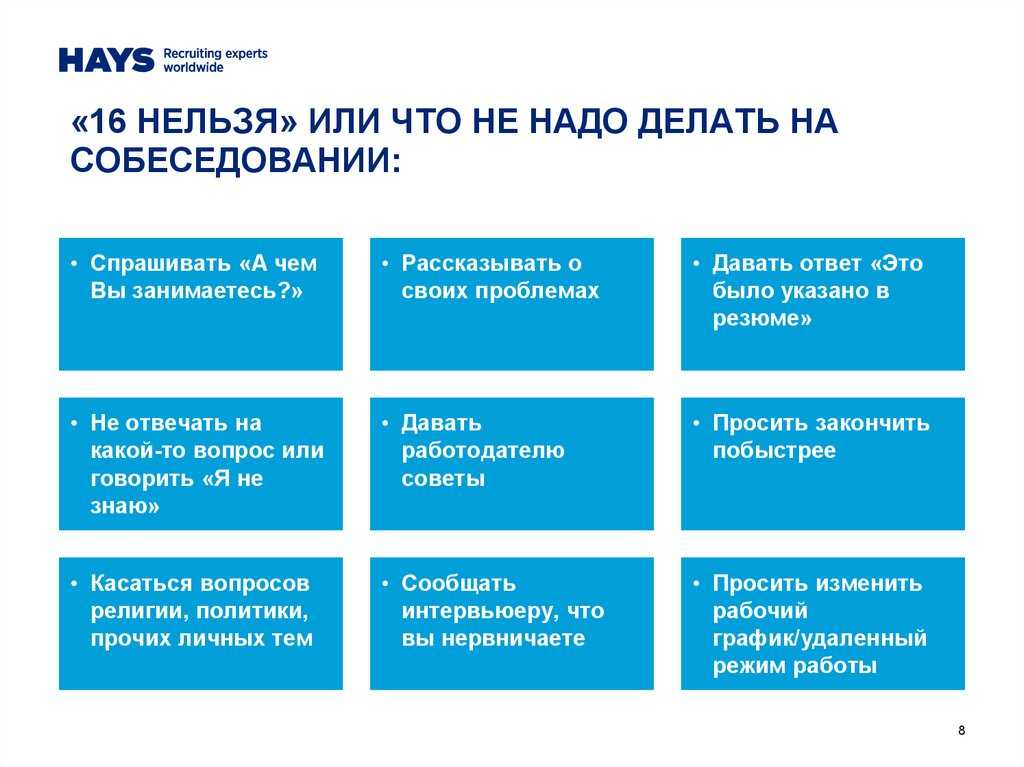 Презентация на тему понятие абсентеизма на предприятии и способы его снижения