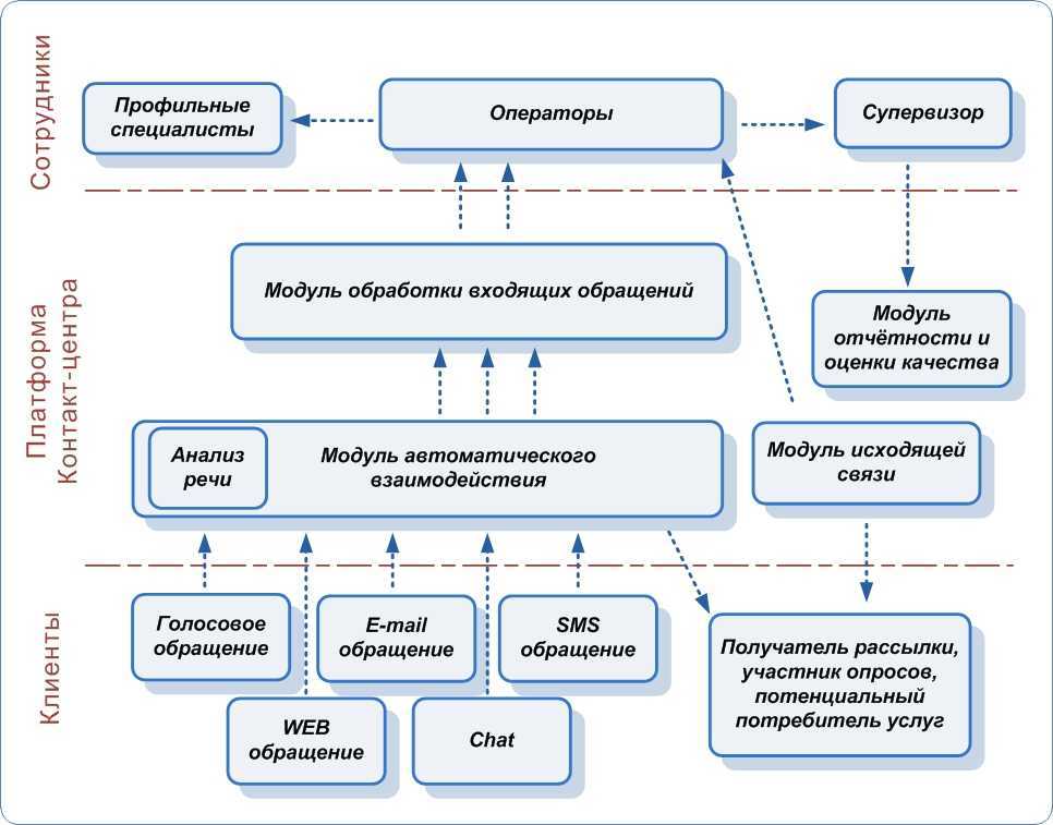 Франшиза для открытия детского магазина