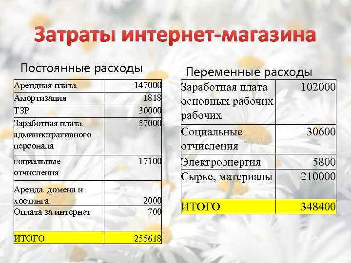 75 перспективных бизнес-идей для маленьких городов. какой бизнес открыть в небольшом городе в 2023
