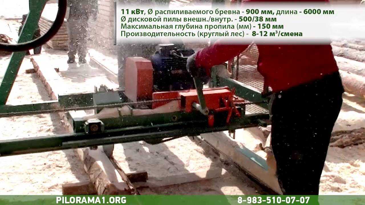 Выбор деревообрабатывающего оборудования