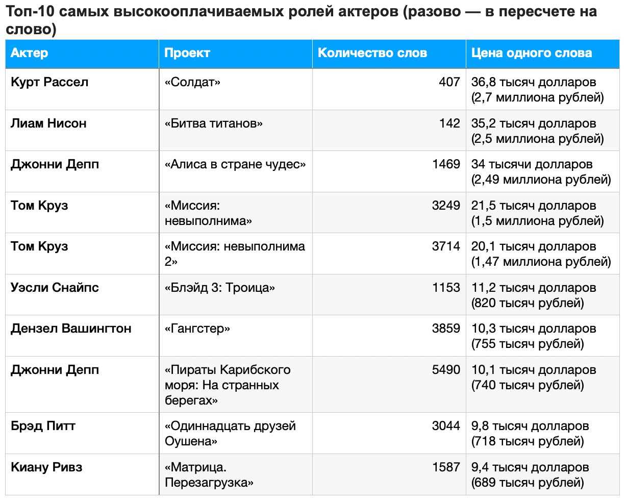 Павел воля, настоящее имя и фамилия по паспорту, биография: какое настоящее имя и фамилия, биография, артистическая карьера, личная жизнь?