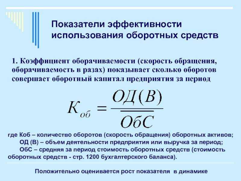 Относительные показатели деловой активности (оборачиваемости)