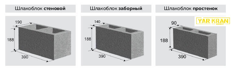 Готовый бизнес план производства шлакоблоков