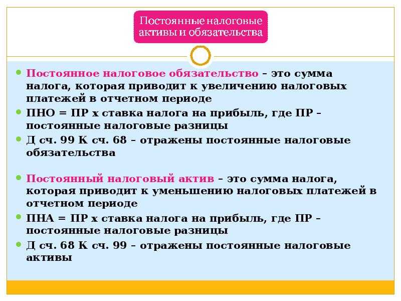 Бухгалтерский учет налога на прибыль в «1с:бухгалтерии 8» - бух.1с, сайт в помощь бухгалтеру