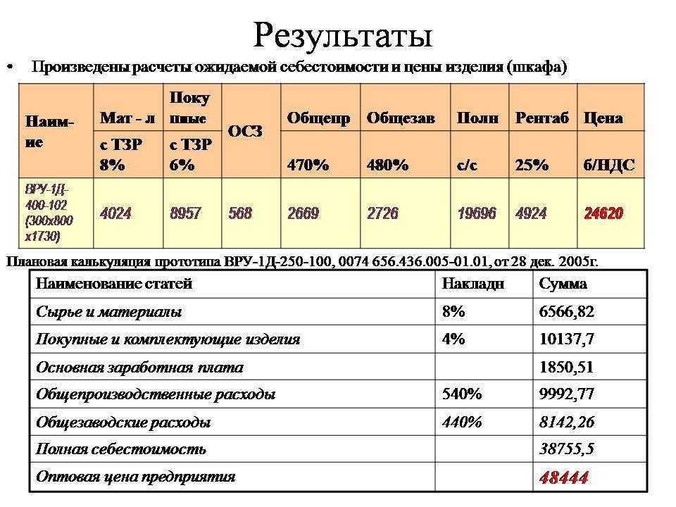 Mail.ru group раскрыл финансовые результаты за 2018 год