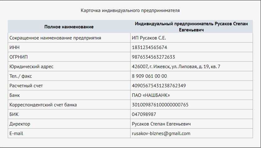 Карточка предприятия образец для ооо 2023