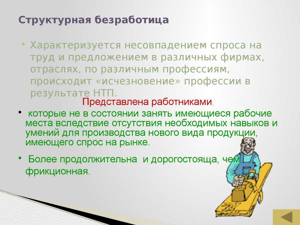 Причины, виды и последствия безработицы