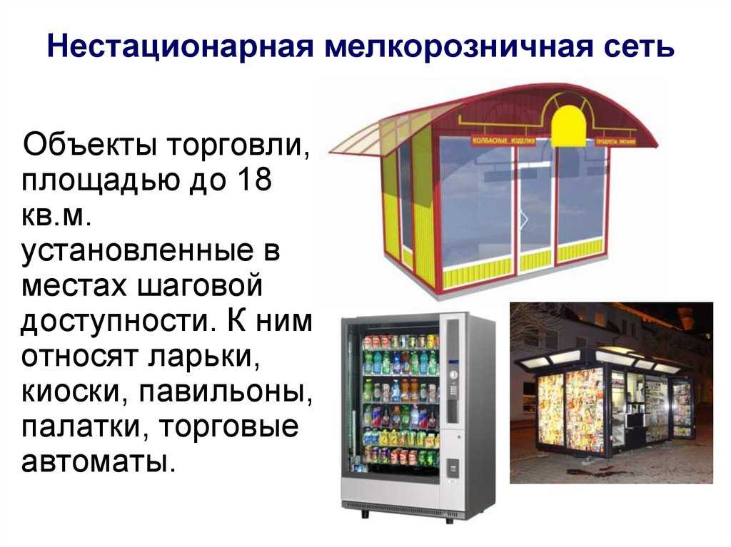 Бизнес план по открытию ларька овощи и фрукты