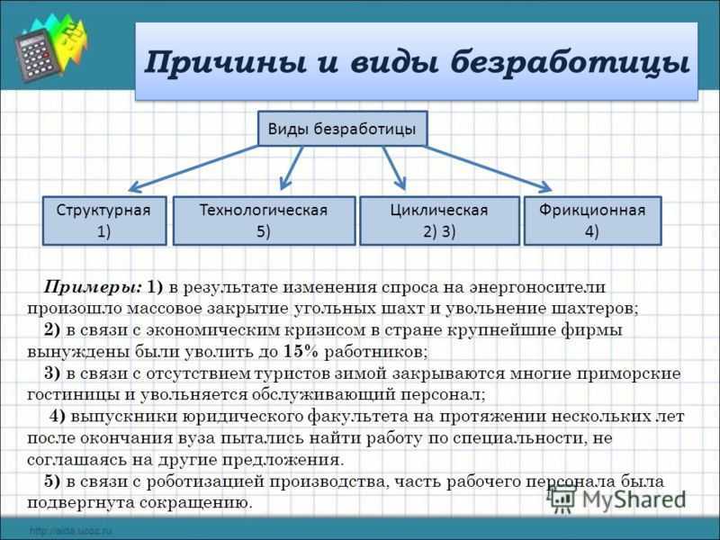 Структурная и циклическая безработица: в чем разница?
