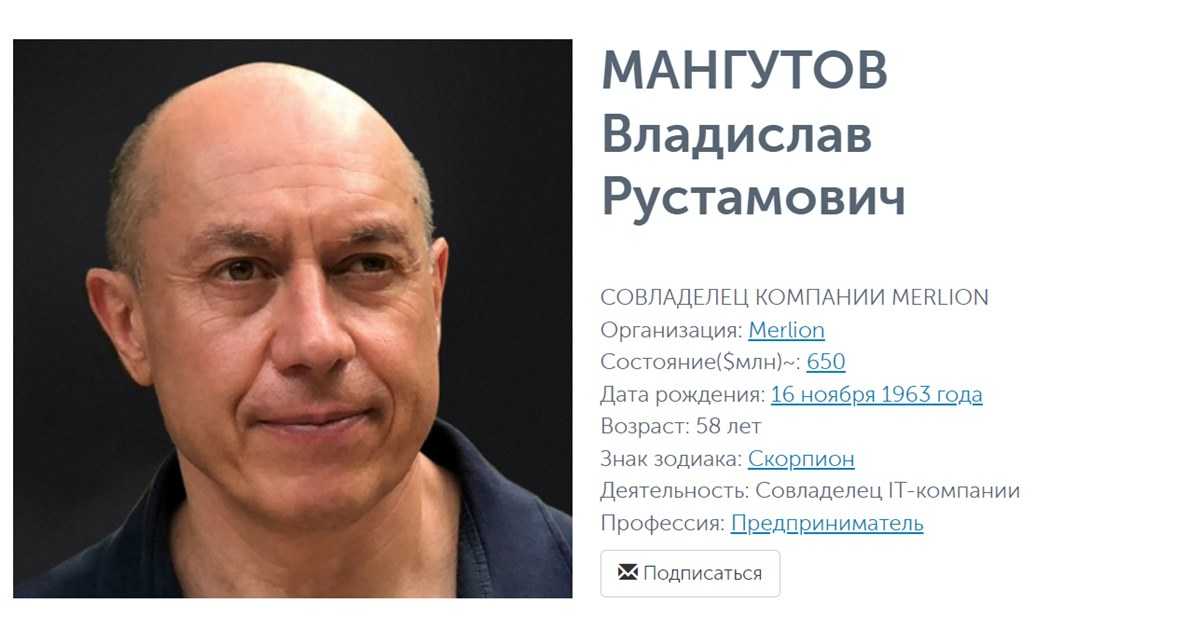 Биография алексея абрамова, развитие его карьеры