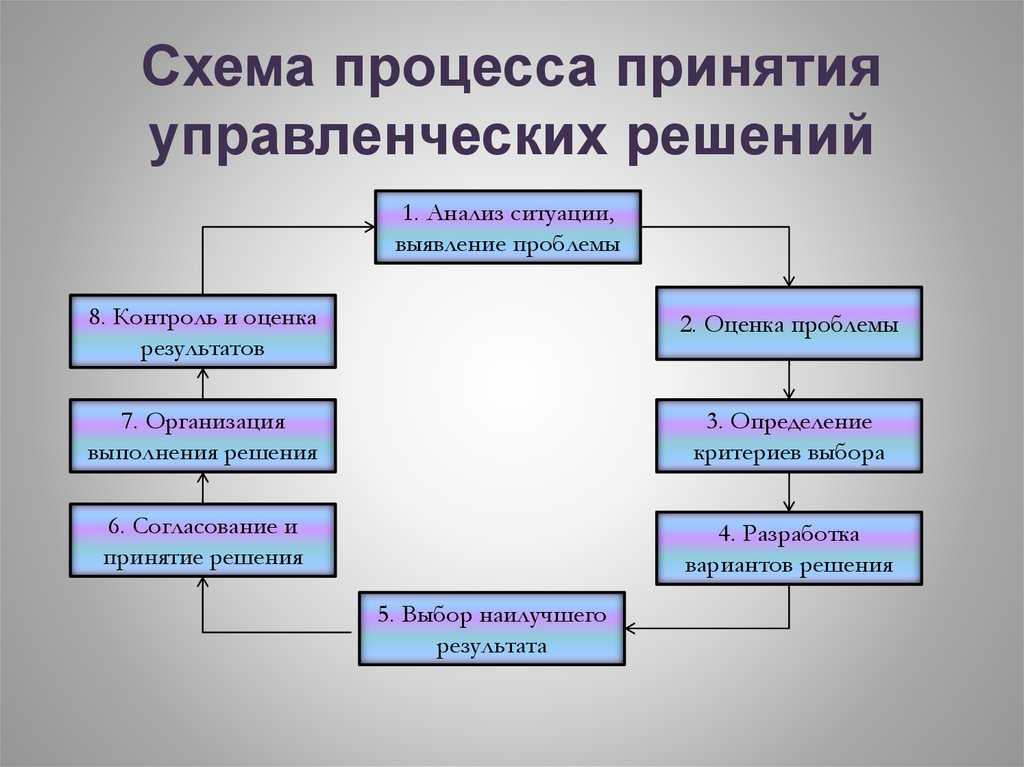 Гидроформинг - hydroforming