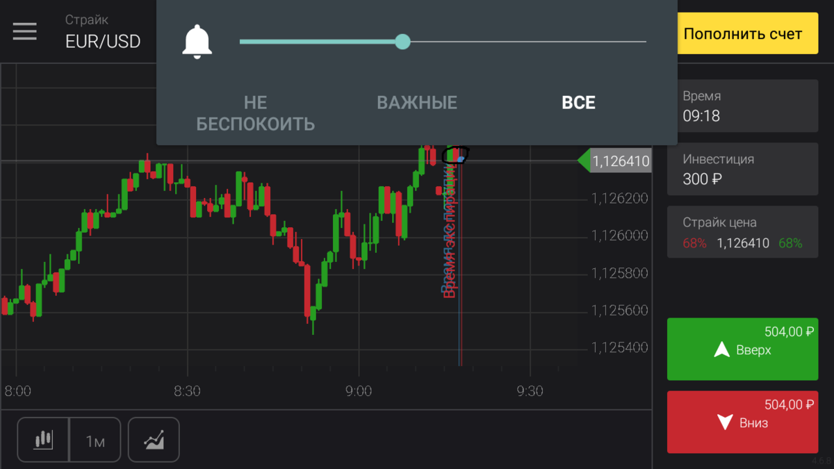 В jpmorgan предупредили о разгаре страха упущенной выгоды у инвесторов - рбк инвестиции
