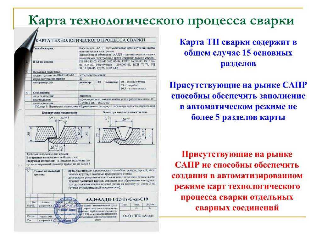 Перспективные методы сварки (стр. 1 из 3)