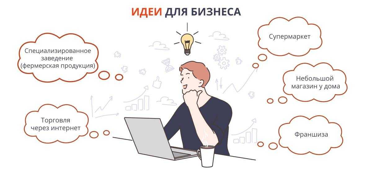 Сколько стоит открыть компьютерный клуб и выгодный ли это бизнес