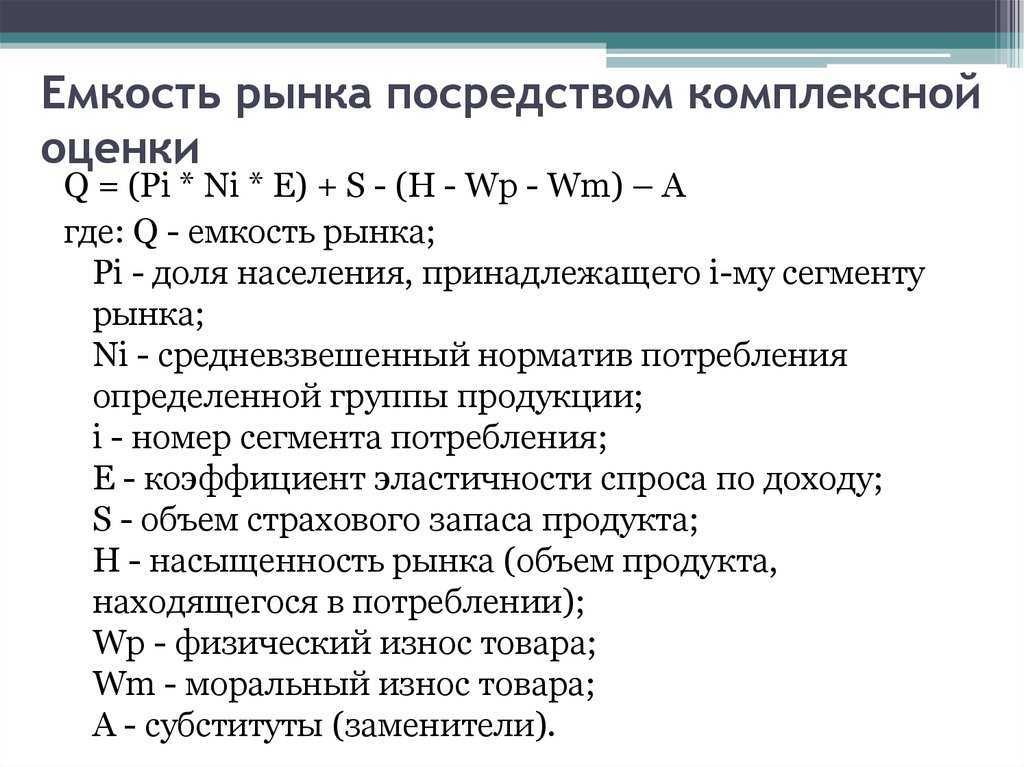 Расчет емкости рынка в бизнес плане
