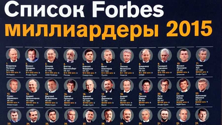 Интервью с генеральным директором badoo: редизайн, партнерство, bumble