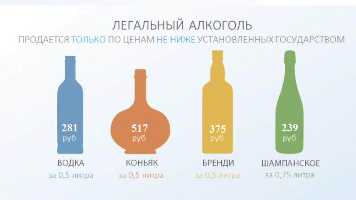 Казино магнит - бизнесмены придумали, как легально продавать алкоголь ночью
