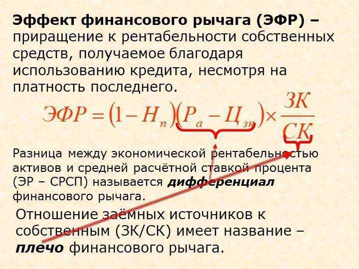 Коэффициент дивидендных выплат. формула. норматив