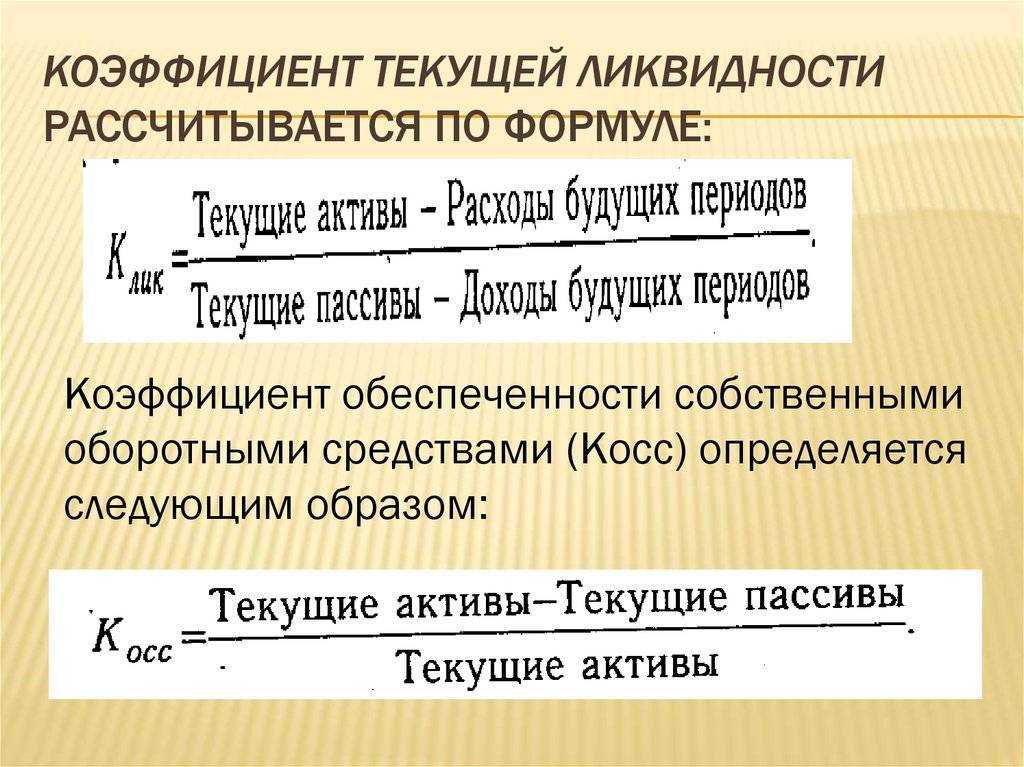 Оценка финансового состояния предприятия