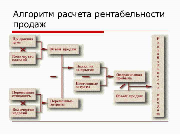 Российское производство литий-ионных батарей станет самым эффективным в мире | battery-industry.ru