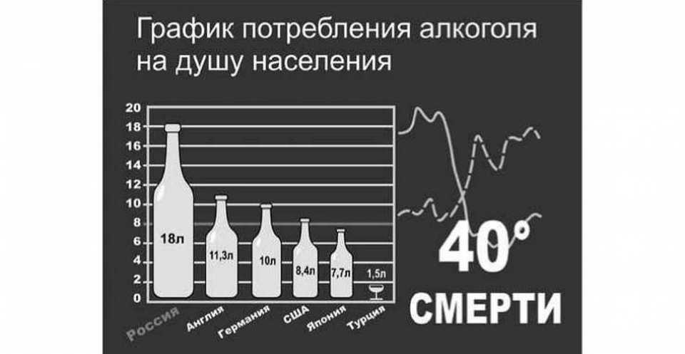 Как продавать алкоголь ночью не нарушая закон. продажа алкогольной продукции в ночное время