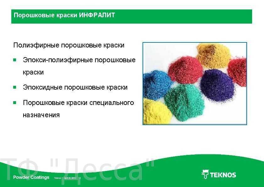 Порошковая окраска металлических изделий: технология и оборудование